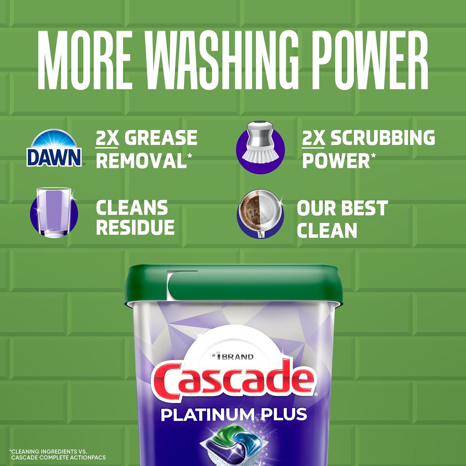 Dishwasher Pods, Dishwasher Detergent, Dish Detergent Soap, Fresh, 94Count (47Count*2pack)